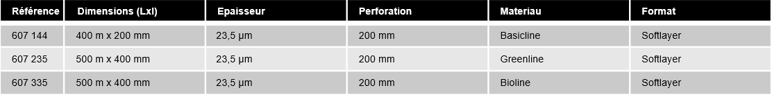 references-etagere-400mm-ergologic